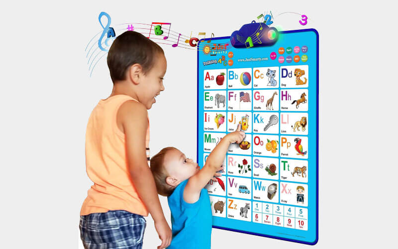 Alphabet Wall Chart A Fun and Educational Addition to Your Child's Room