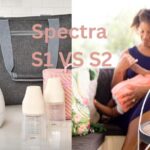 Spectra S1 vs S2